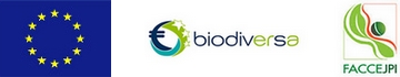Logo biodiversa